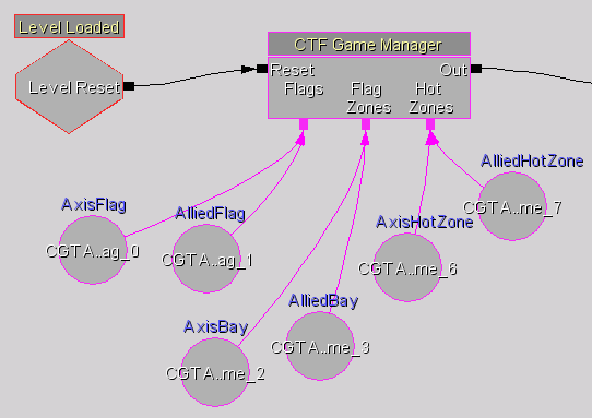 File:CTFGameManager.png