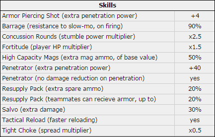File:Kf2 support perk stats.png