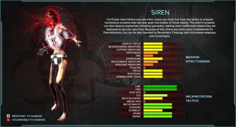 Siren Killing Floor 2 Tripwire Interactive Wiki